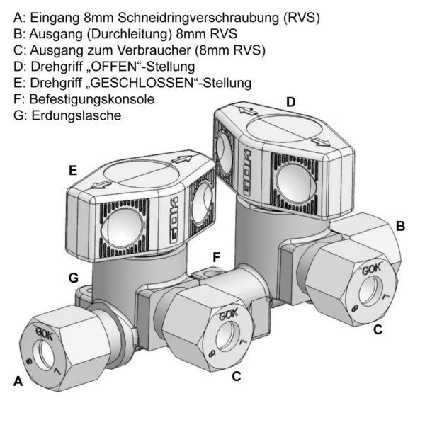 Gas Verteilerblock 2fach - für Gasleitungen - Messing - RVS 8mm