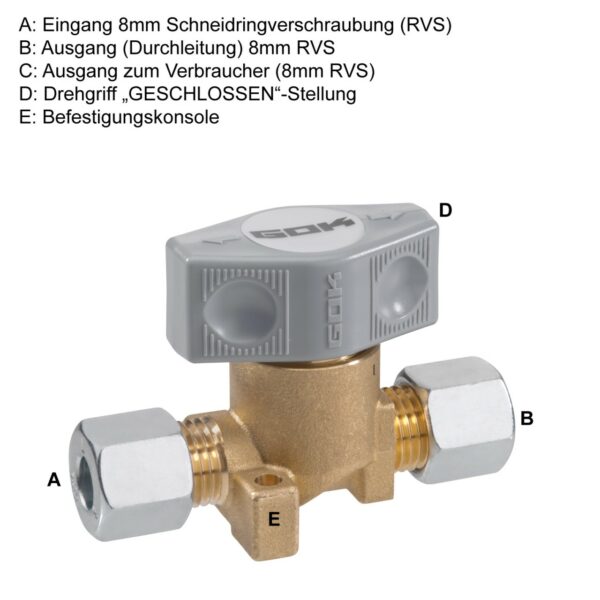 Schnellverschlussventil für Gasleitungen - Messing - RVS 8mm