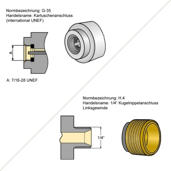 Niederdruck-Gasregler für Campingaz Kartuschen - 50mbar - 1kg/h - 7...