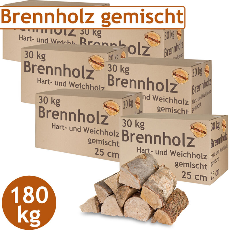 Brennholz Gemischt Kaminholz 180 kg Buche Eiche Birke Kiefer Fichte Holz Für Ofen und Kamin Kaminofen Feuerschale Grill Feuerholz 25 cm Wood