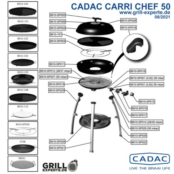 CADAC Ersatzteil - CARRI CHEF 2 (50) - RVS-Platte für Deckel - 8910...