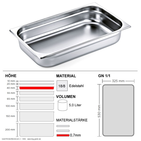 Gastronorm Behälter GN 1/1 – 40mm – GN90 – 18/8 Edelstahl – 0,7mm