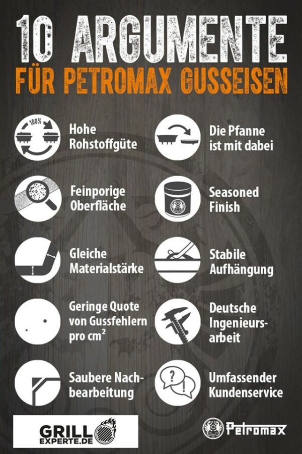 Petromax Kasserolle KR2 - Gusseisen - Feuertopf - mit Deckel - 2 Li...