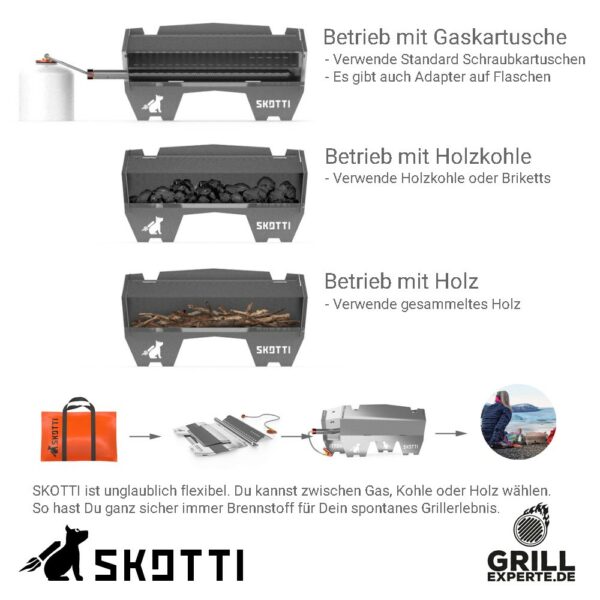 SKOTTI + GENIUS Set - Premium Kompaktgrill + Edelstahl BBQ Klappbes...