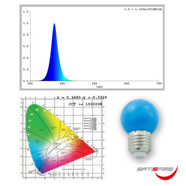 LED Leuchtmittel G45 - blau - E27 - 1W | SATISFIRE