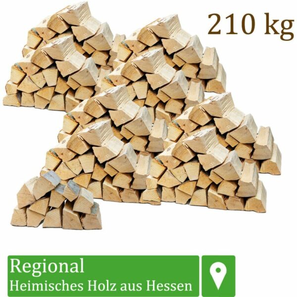 Brennholz Kaminholz Holz Auswahl 5 - 500 kg Für Ofen und Kamin Kaminofen Feuerschale Grill Buche Feuerholz Buchenholz Holzscheite Wood 25 cm Flameup